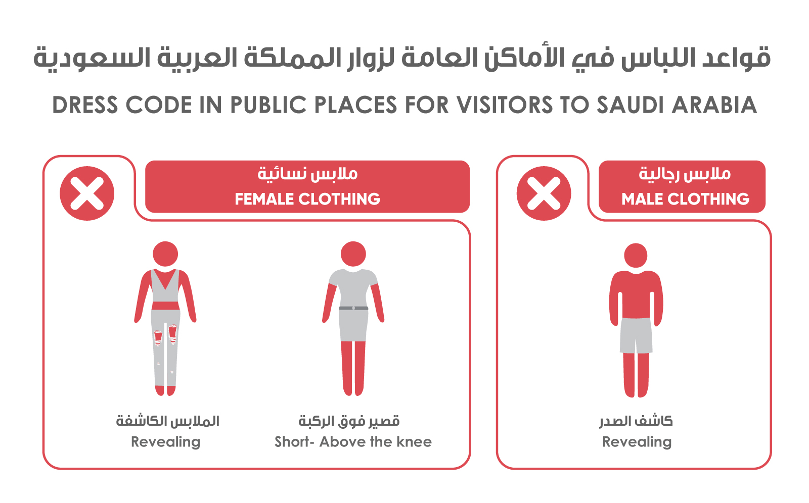 saudi tourist dress code